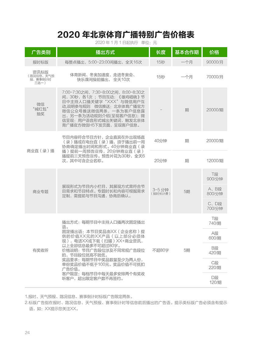 北京体育广播2020年广告价格表