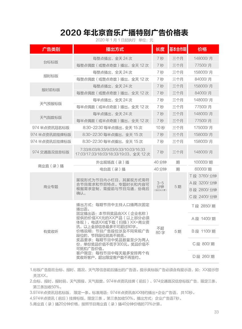 北京音乐广播2020年广告价格表