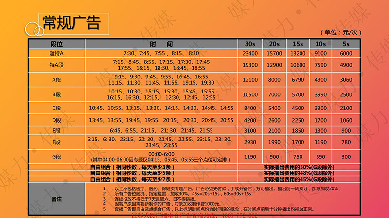 2021年江苏电台经典流行音乐广播（FM97.5）广告价格