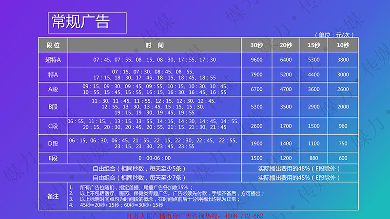2021年江苏人民广播电台故事广播（FM104.9）广告费用