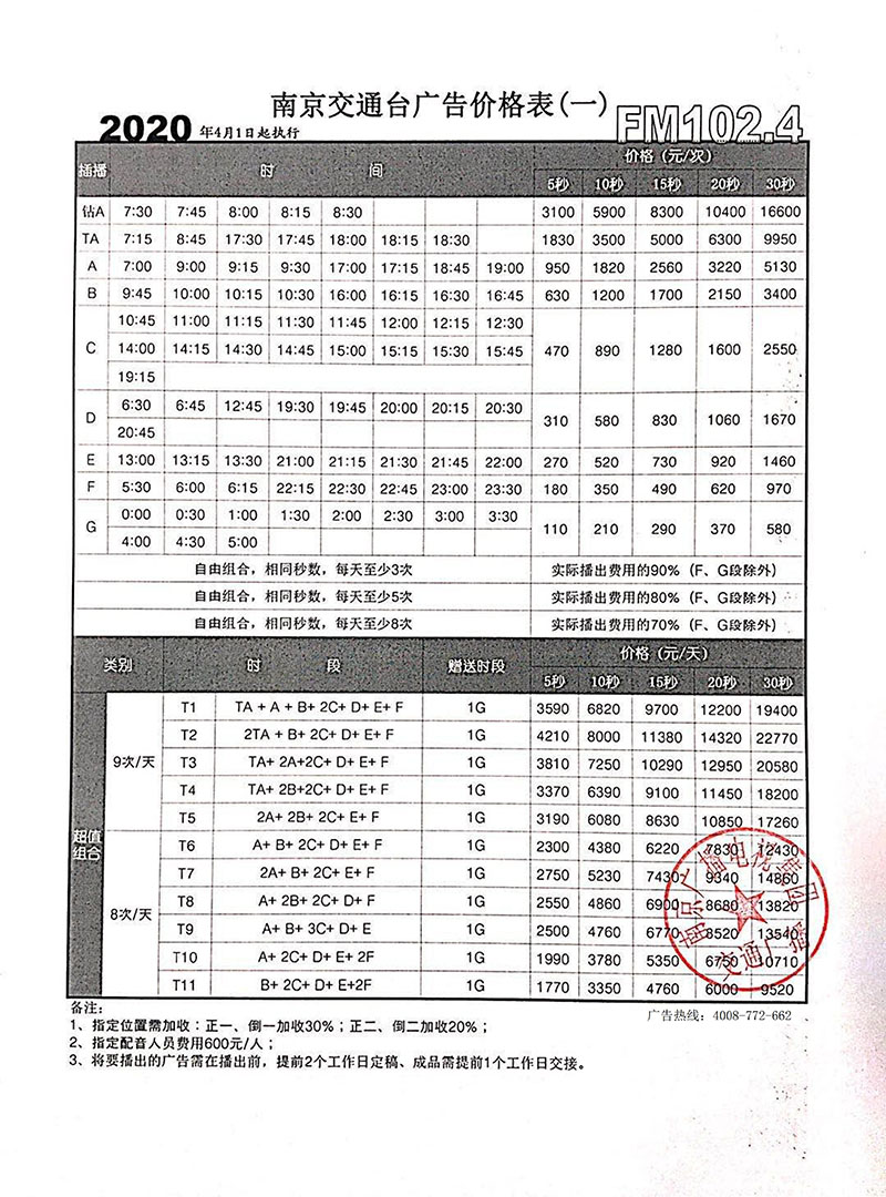 南京交通广播广告价格表（2020年4月1日起执行）