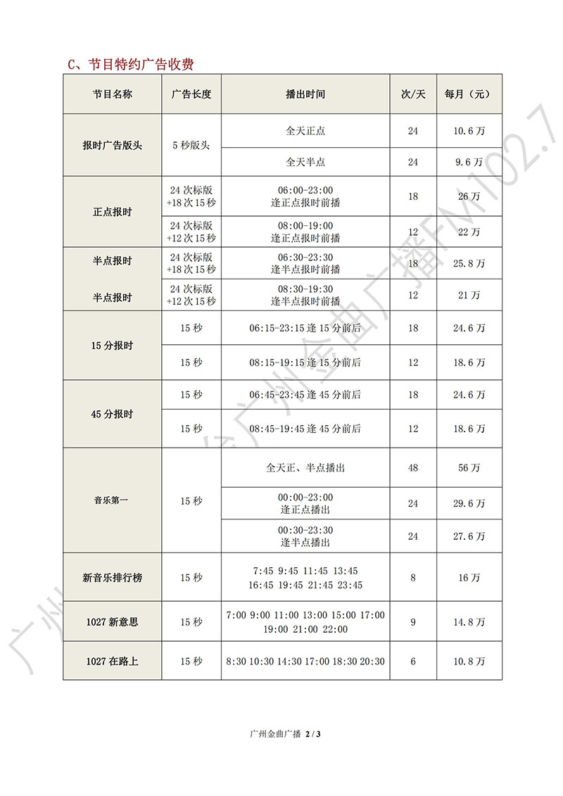 2020年广州金曲广播FM102.7广告价目表