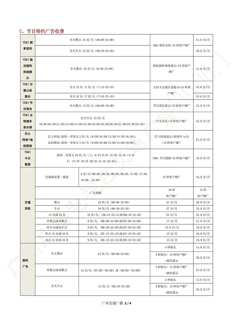 2020年广州交通广播FM106.1广告价格表