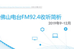 2019年第四季度佛山电台飞跃924广告收听分析