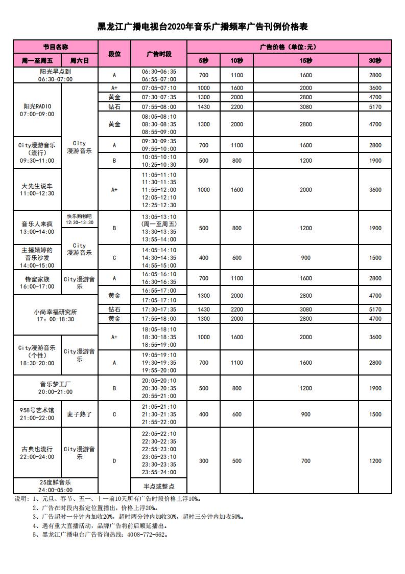 FM95.8黑龙江音乐广播刊例