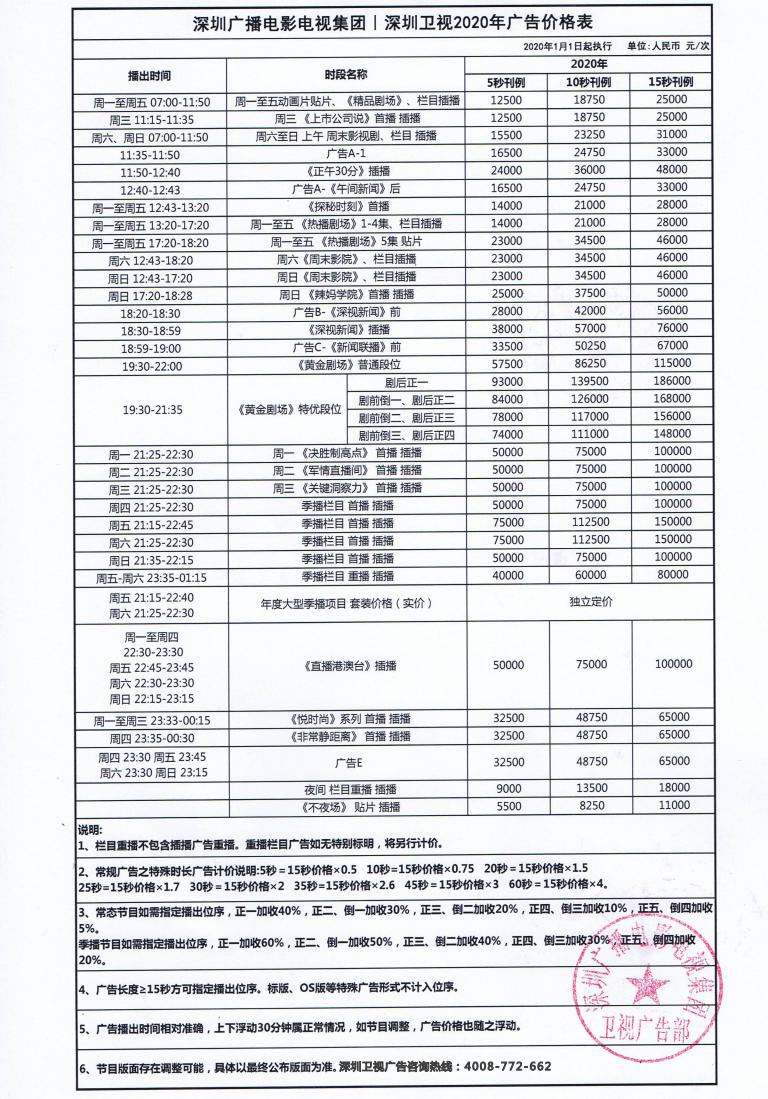 深圳卫视2020年广告价格表