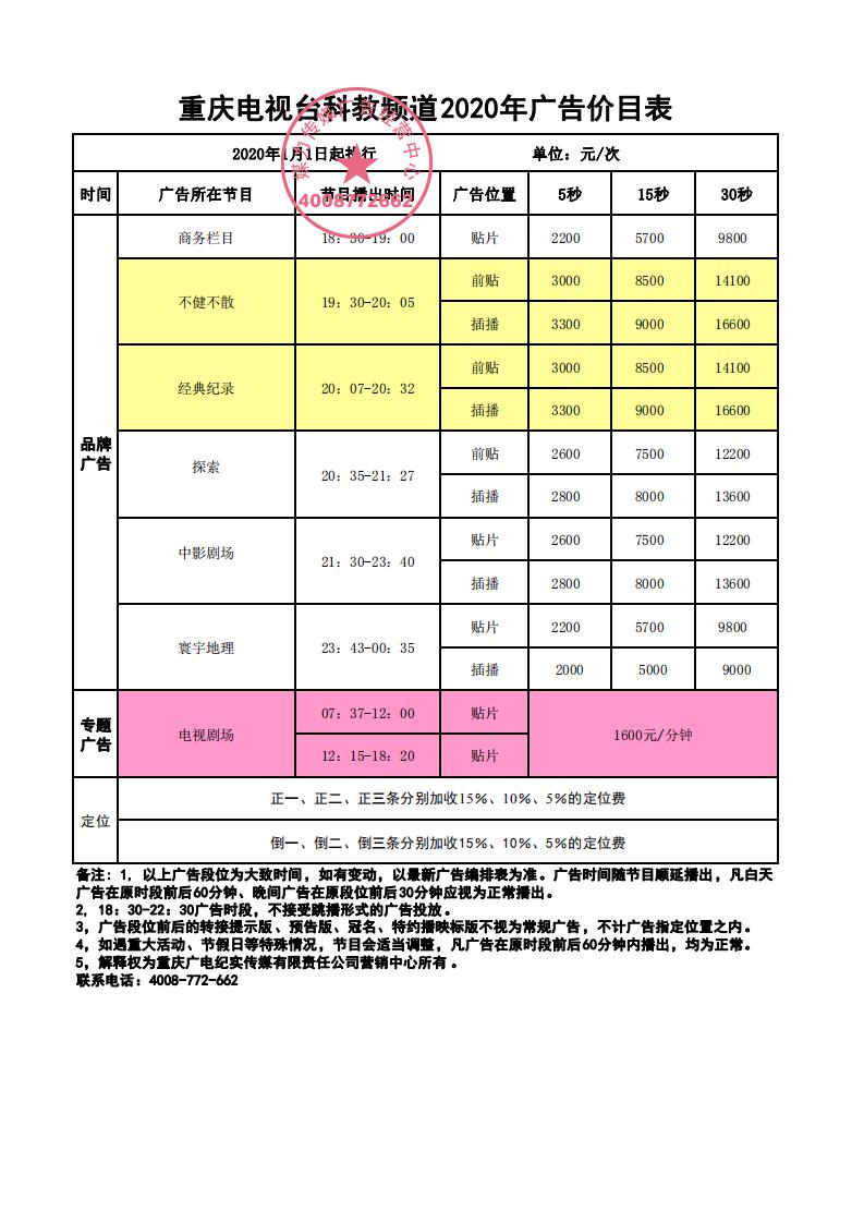 重庆电视台科教频道2020年广告价格表（品牌+专题广告）