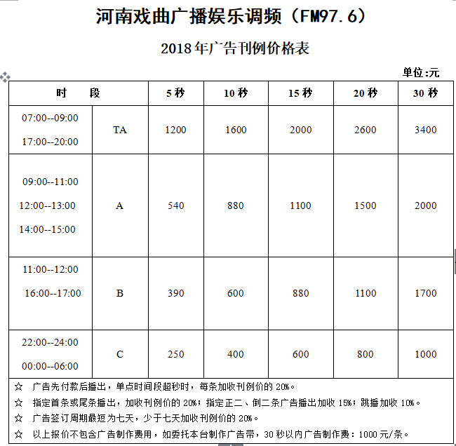 2018年河南戏曲广播娱乐调频(FM97.6)广告刊例价格表
