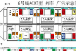 上海地铁6号线内包车广告尺寸示意图