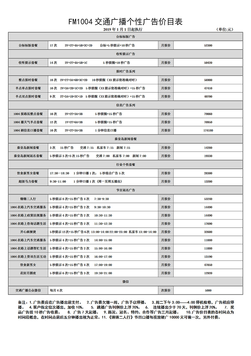 2019秦皇岛交通广播广告价格表