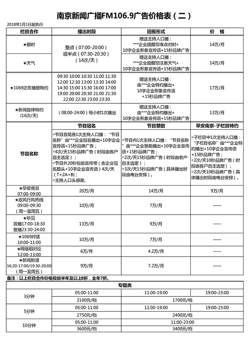 2018年南京新闻广播FM106.9广告价格表