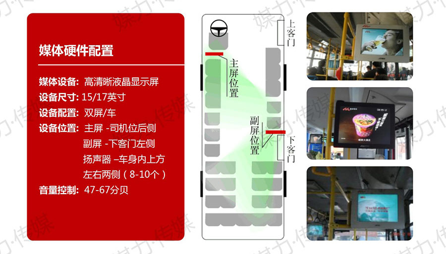 上海公交电视硬件配置