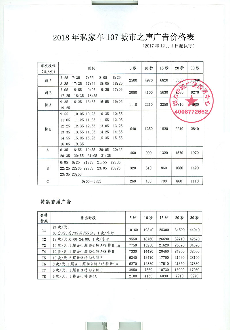 2018年浙江私家车107城市之声广告价格表