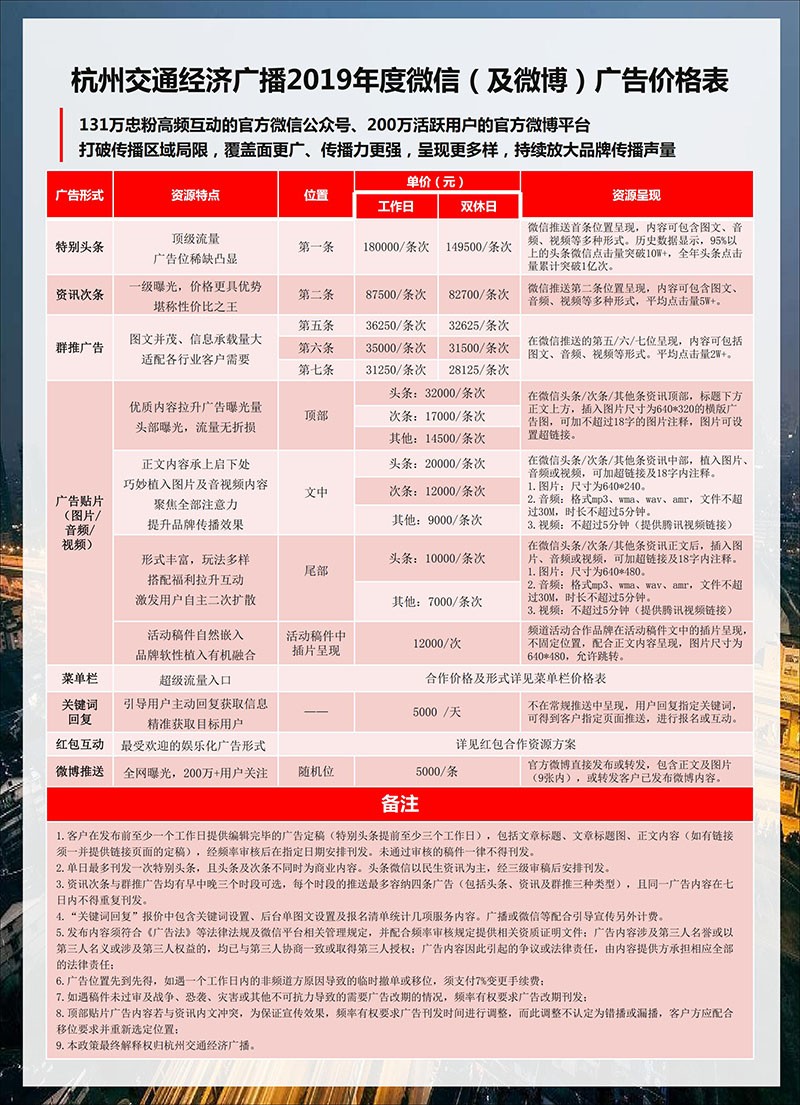 杭州交通经济广播2019年广告刊例