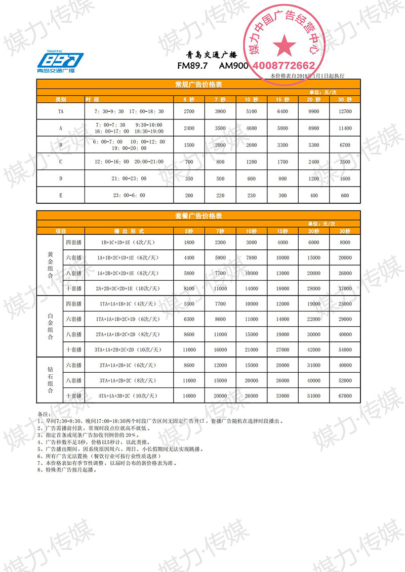 2018年山东青岛交通广播FM89.7广告价格表（阜外）