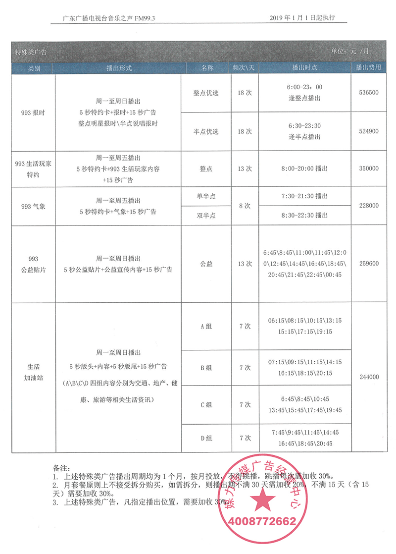 2019年广东音乐之声FM99.3广告价格表（外阜）