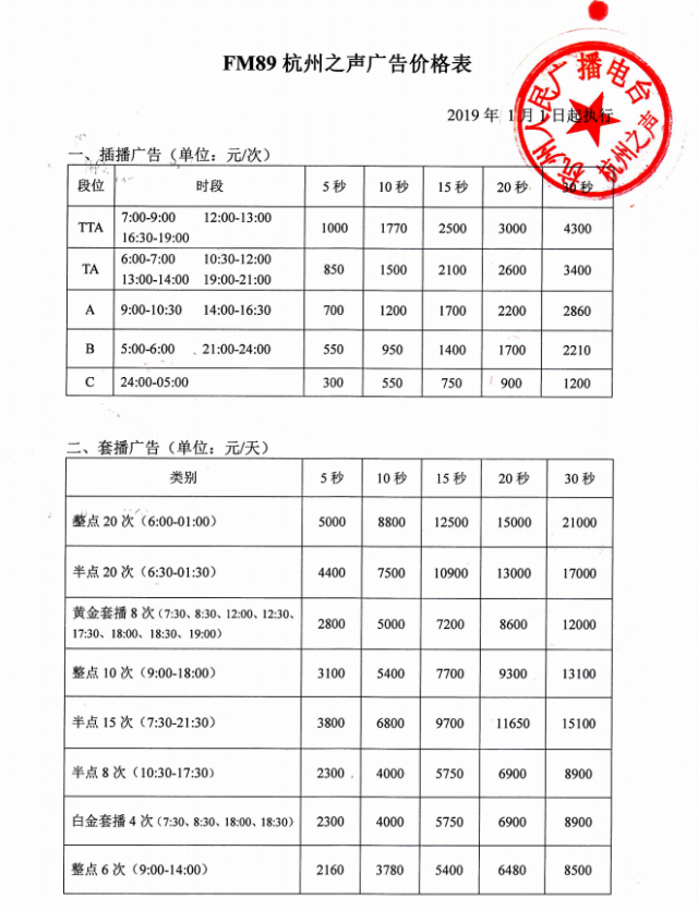 2019年杭州之声（杭州新闻广播）广告价目表